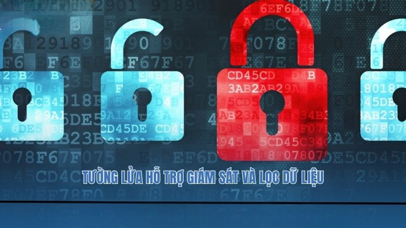 Chính Sách Bảo Mật DR88 – Bảo Vệ Dữ Liệu An Toàn Tuyệt Đối